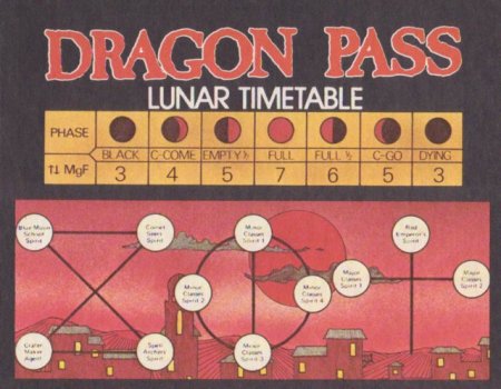 Dragon Pass Lunar Timetable